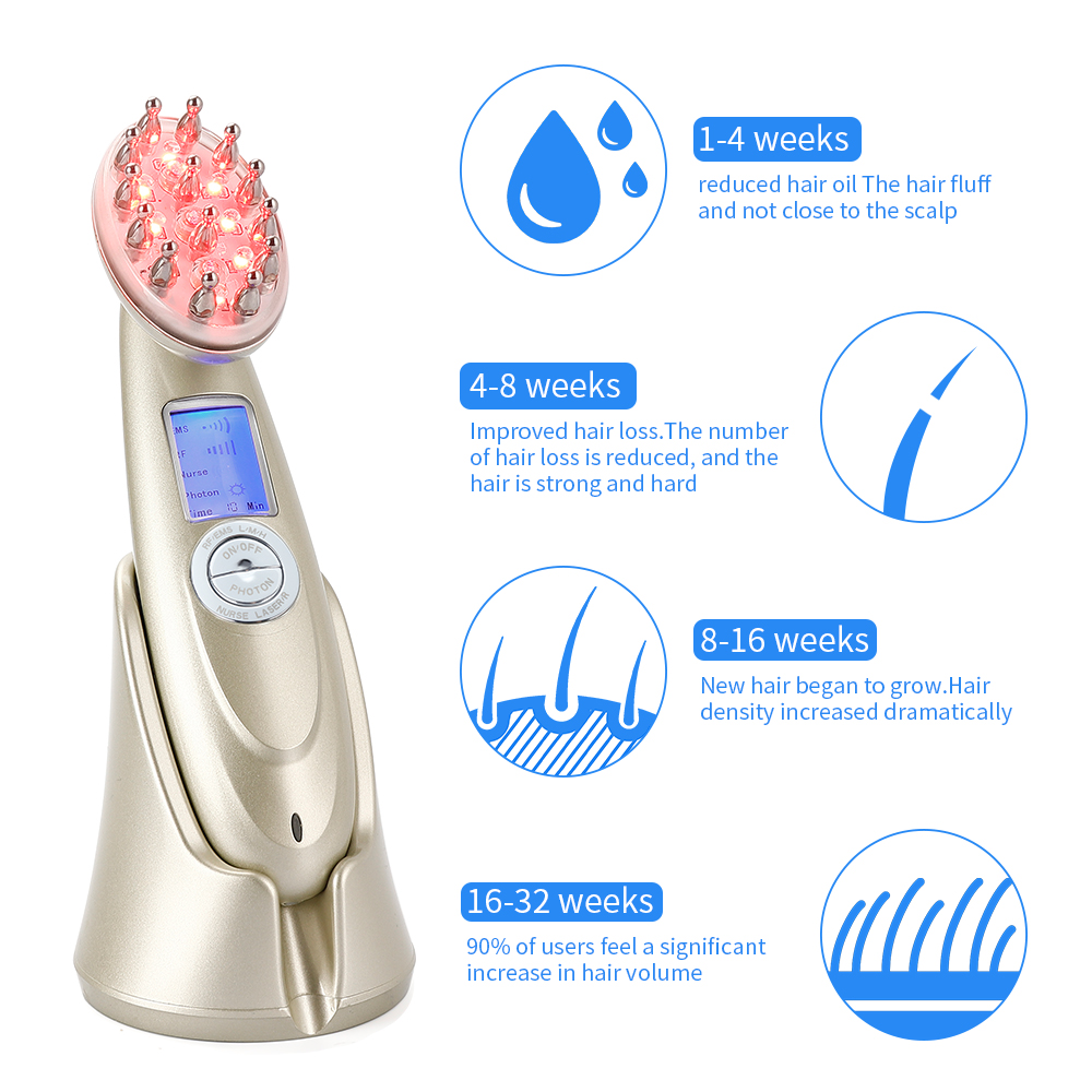 Electric Laser Hair Growth Com - Hair Care Treatment review and price